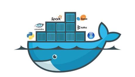 Docker core Technology and implementation principle